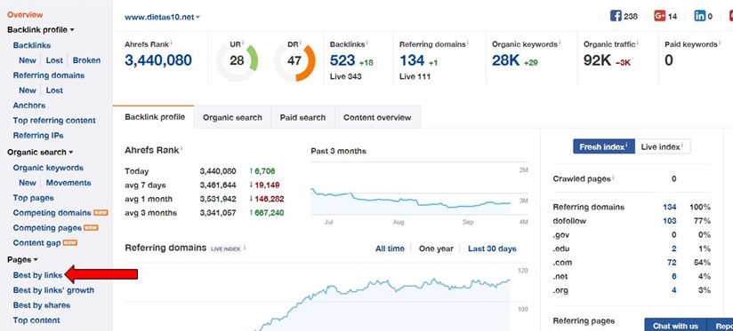 estrategia de linkbuilding